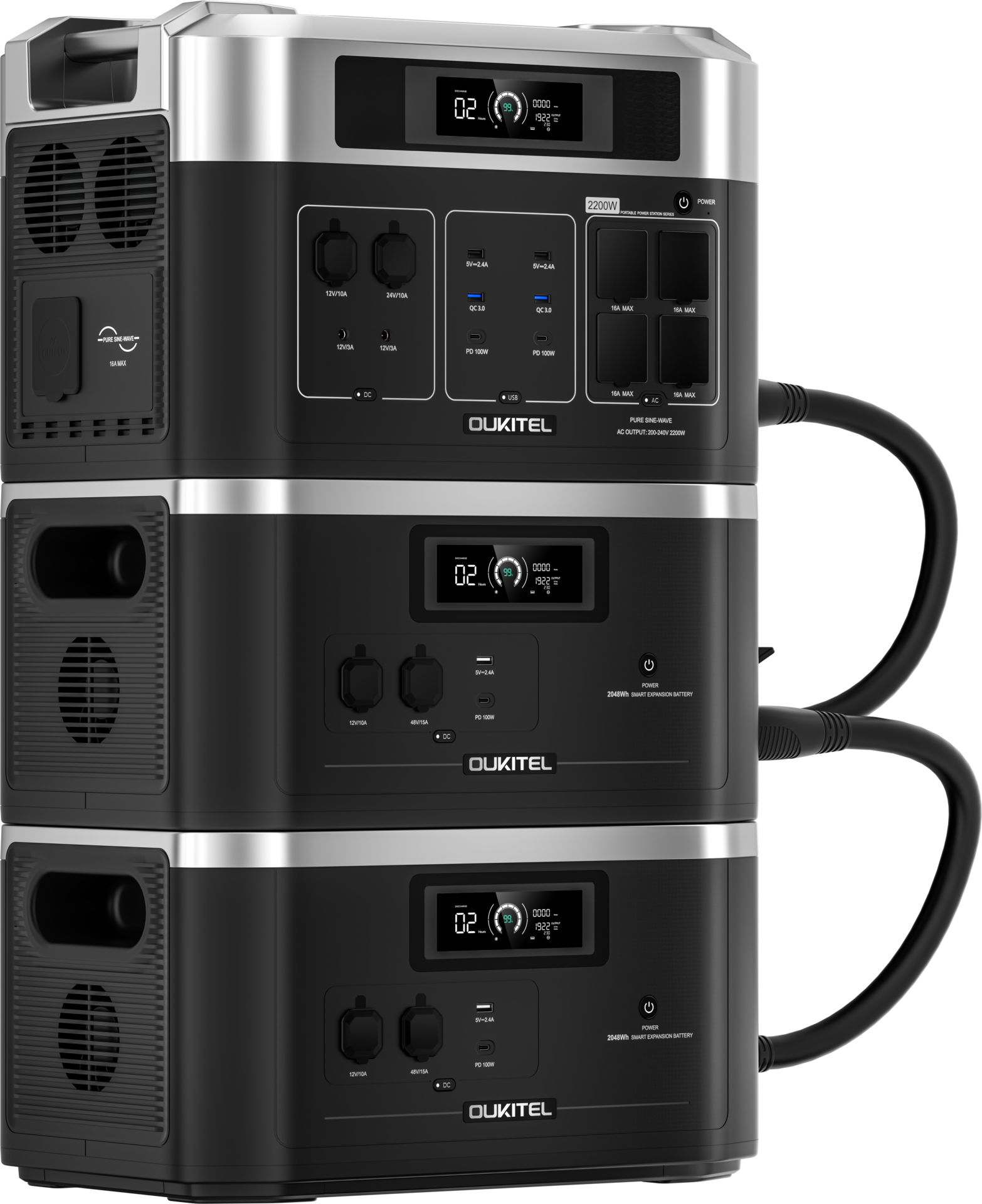 OUKITEL - BP2000 aurinkogeneraattori 2200W - Image 7