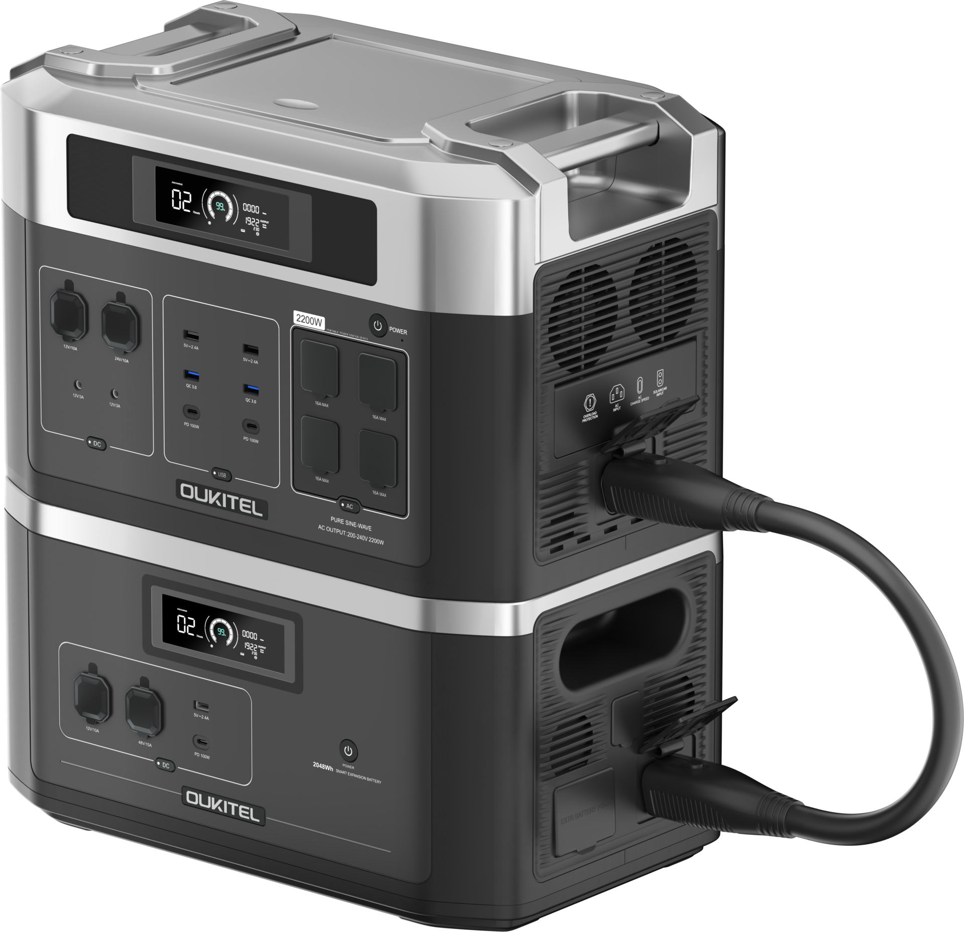 OUKITEL - BP2000 aurinkogeneraattori 2200W - Image 8