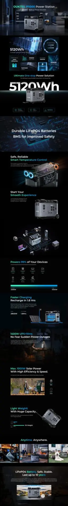 P5000 E 预热页（客户） scaled