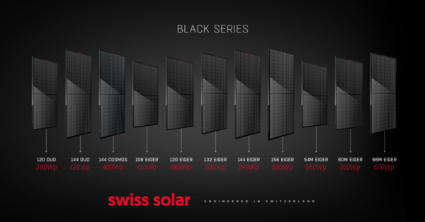 Swiss Solar - IBEX 132MHC-EiGER 495-500 TÄYDELLINEN MUSTA - Image 3