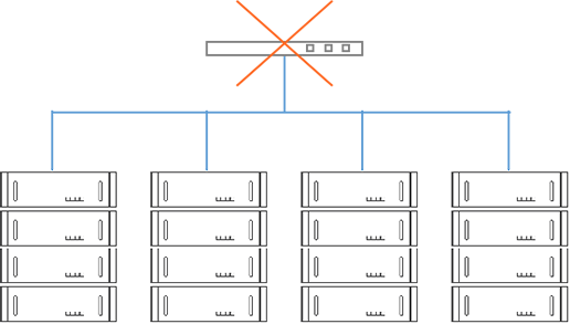 bac0feca366915b50d1041ab55428da1