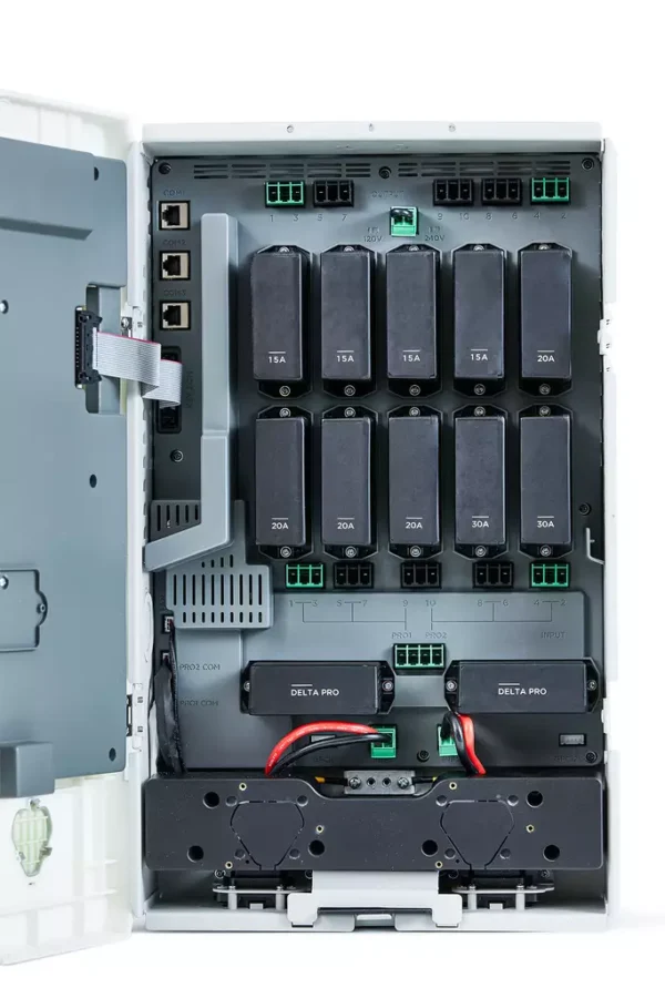 EcoFlow Smart Home Paneeli - Image 6